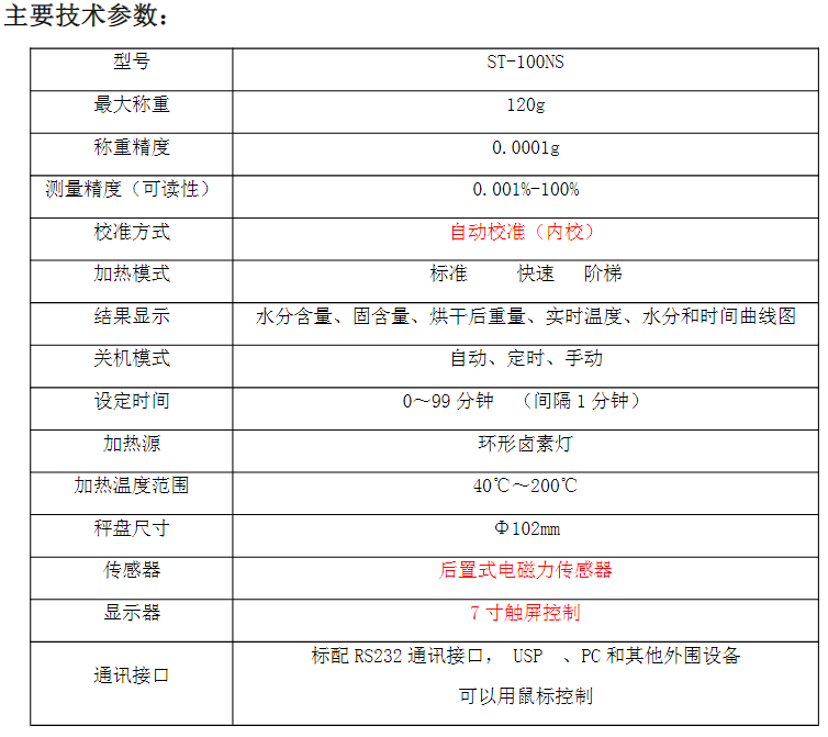 qq截圖(tú)20211208095118.png