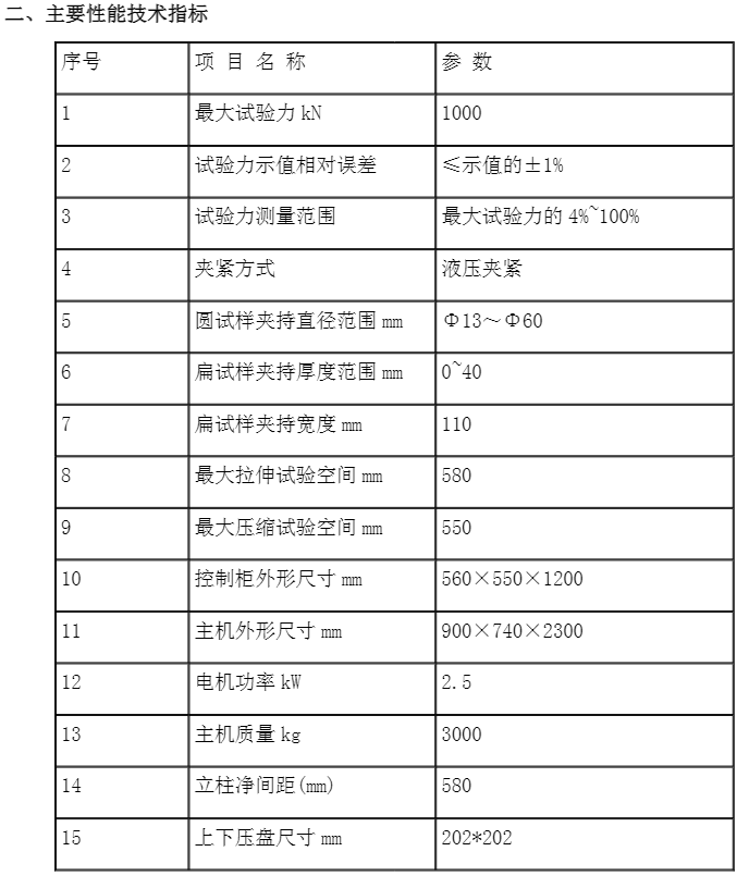 qq截(jié)圖20220321143741.png