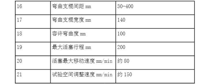 qq截(jié)圖20220321143803.png