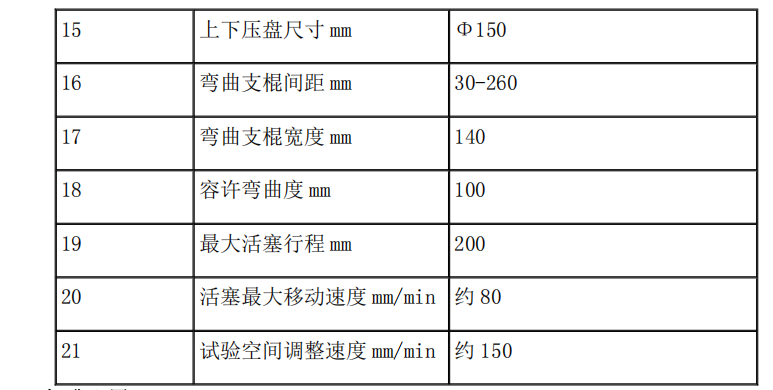 qq截(jié)圖20220321142701.png
