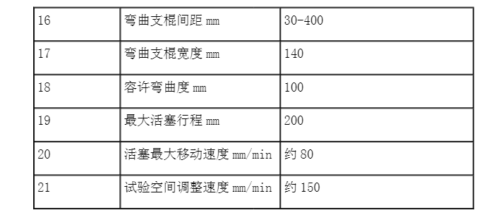 qq截圖20220321143159.png