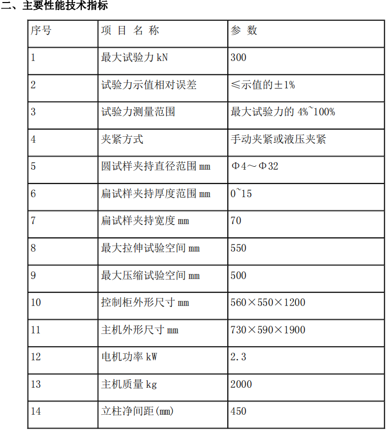 qq截圖(tú)20220321142633.png