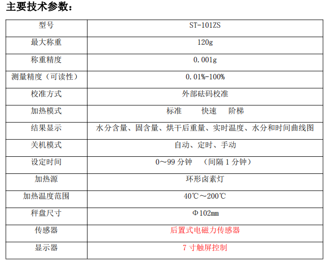 qq截圖20220301160520.png