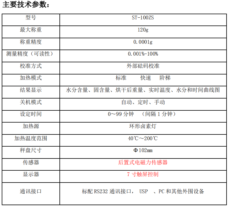 qq截(jié)圖20220301155517.png