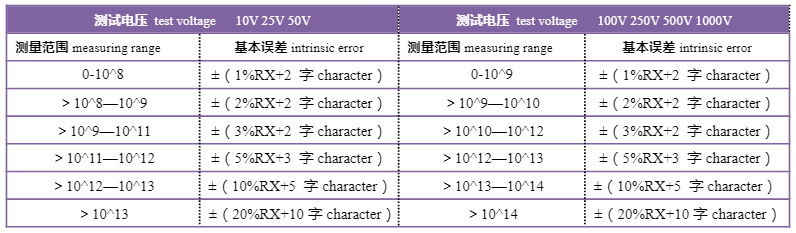 qq截圖20220525145154.png