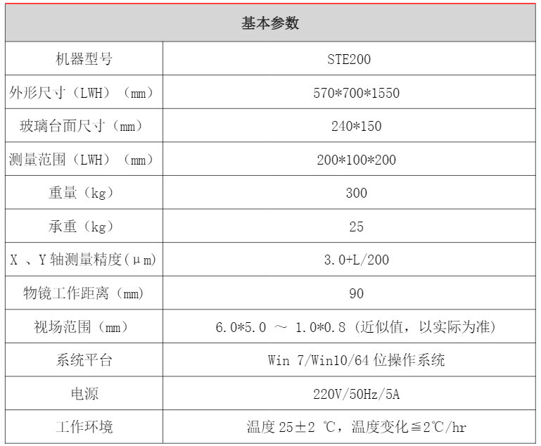 qq截圖20220606145823.png